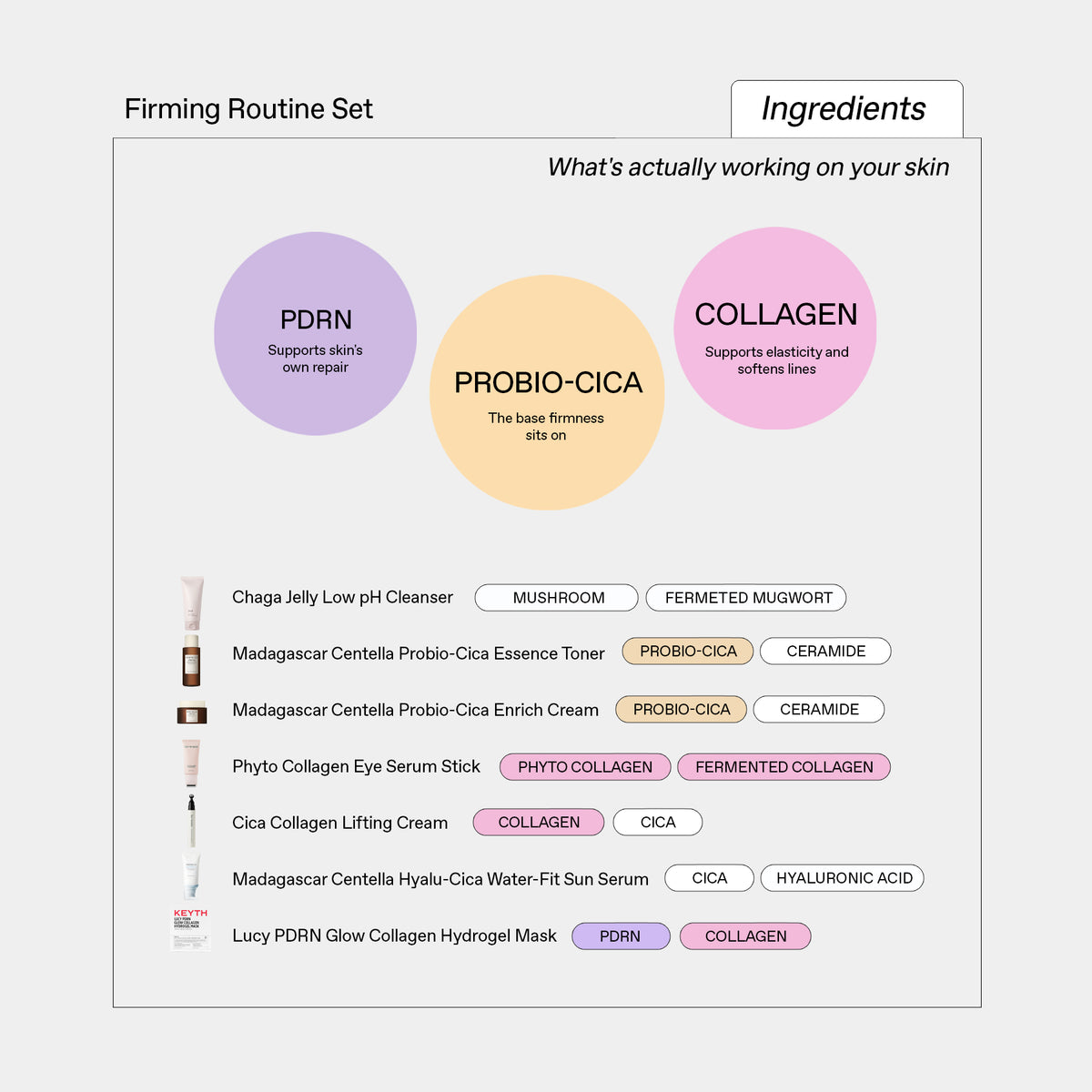Firming Routine Set