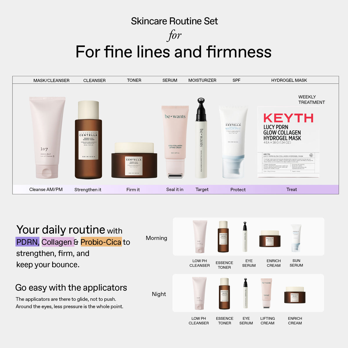 Firming Routine Set