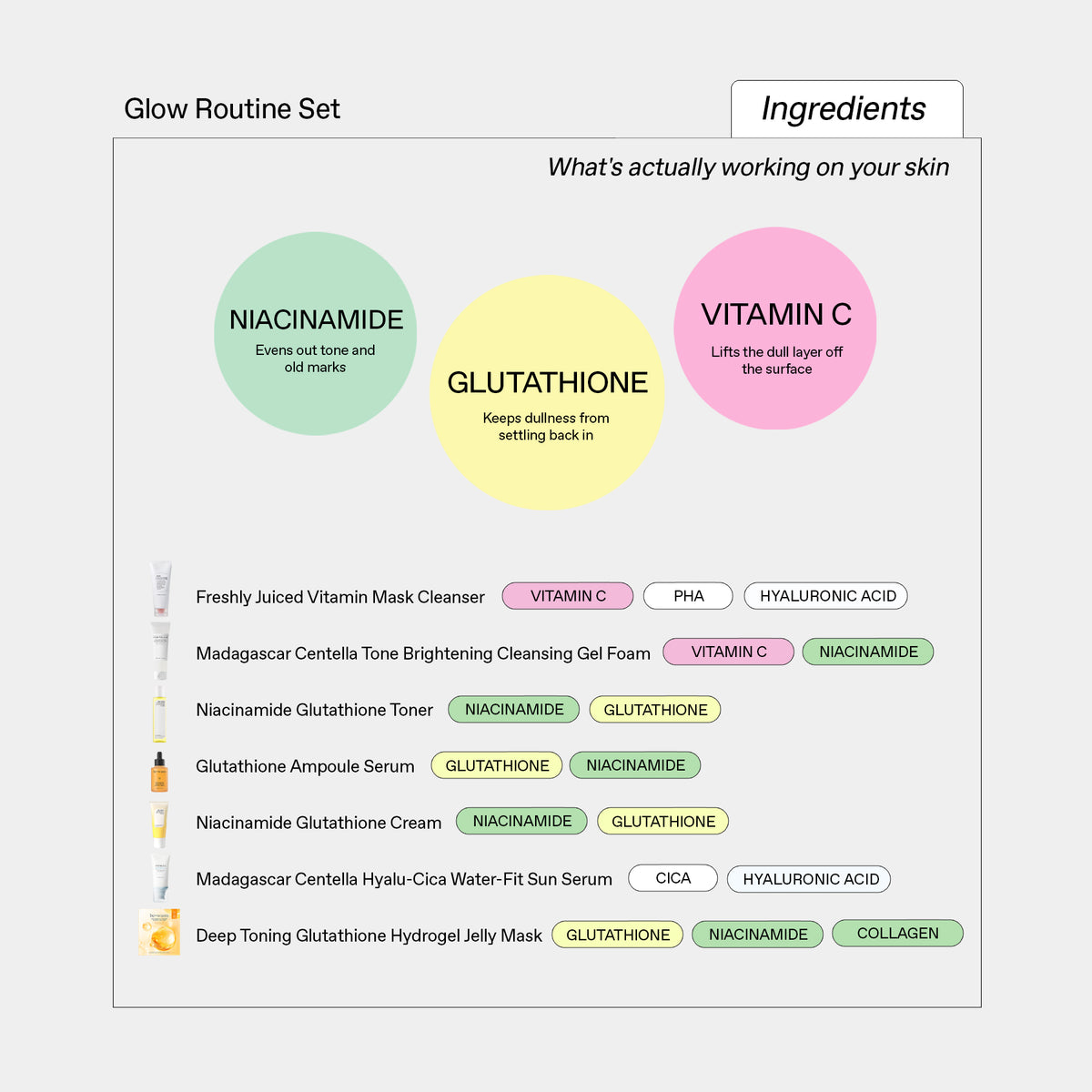 Glow Routine Set