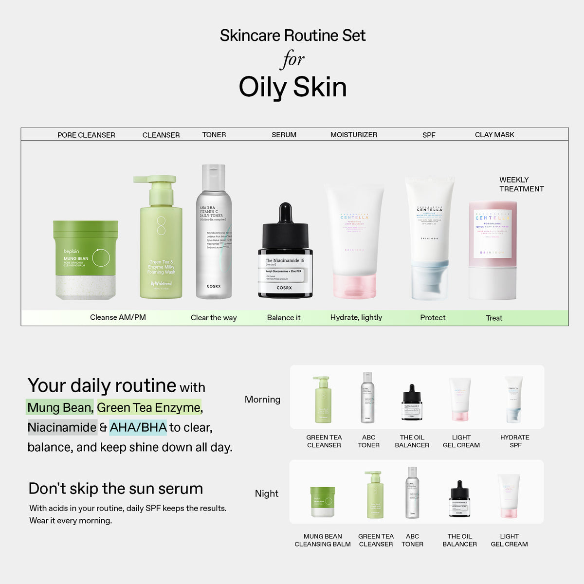 Oily Skin Routine Set
