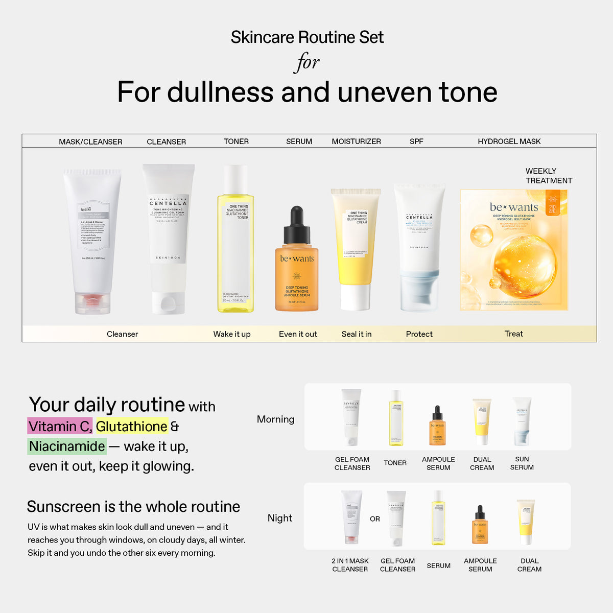 Glow Routine Set