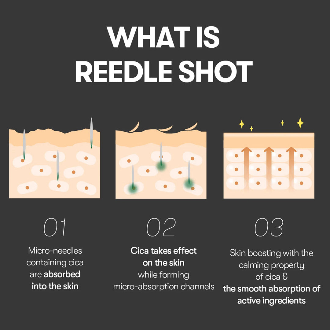 Reedle Shot™ 100